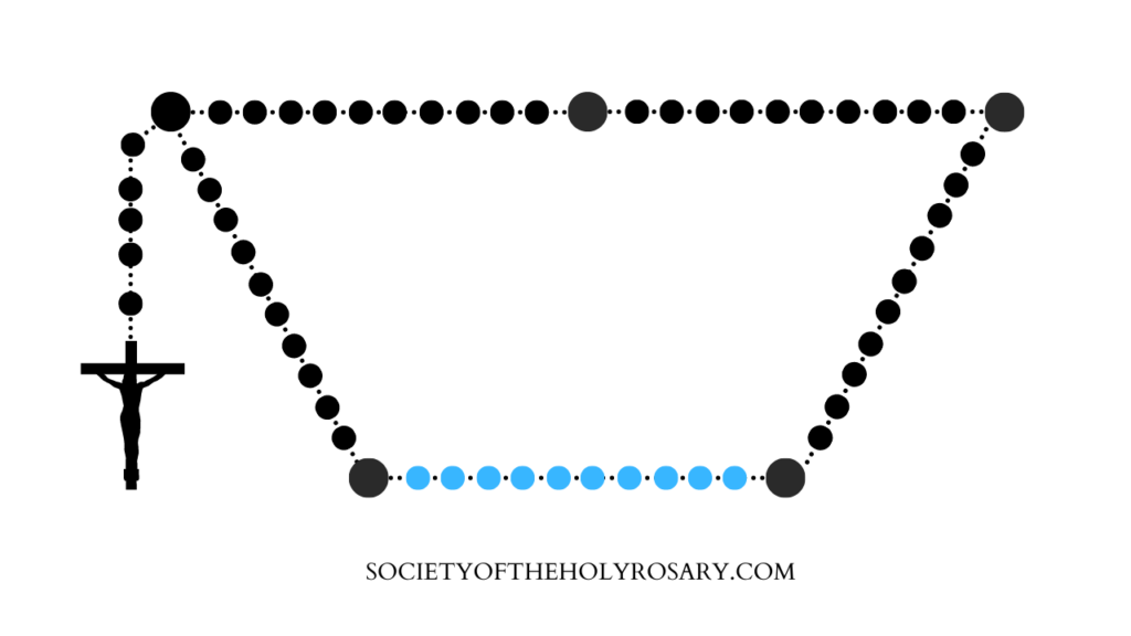 Rosary Tutorial Tips and Tricks - Second Decade